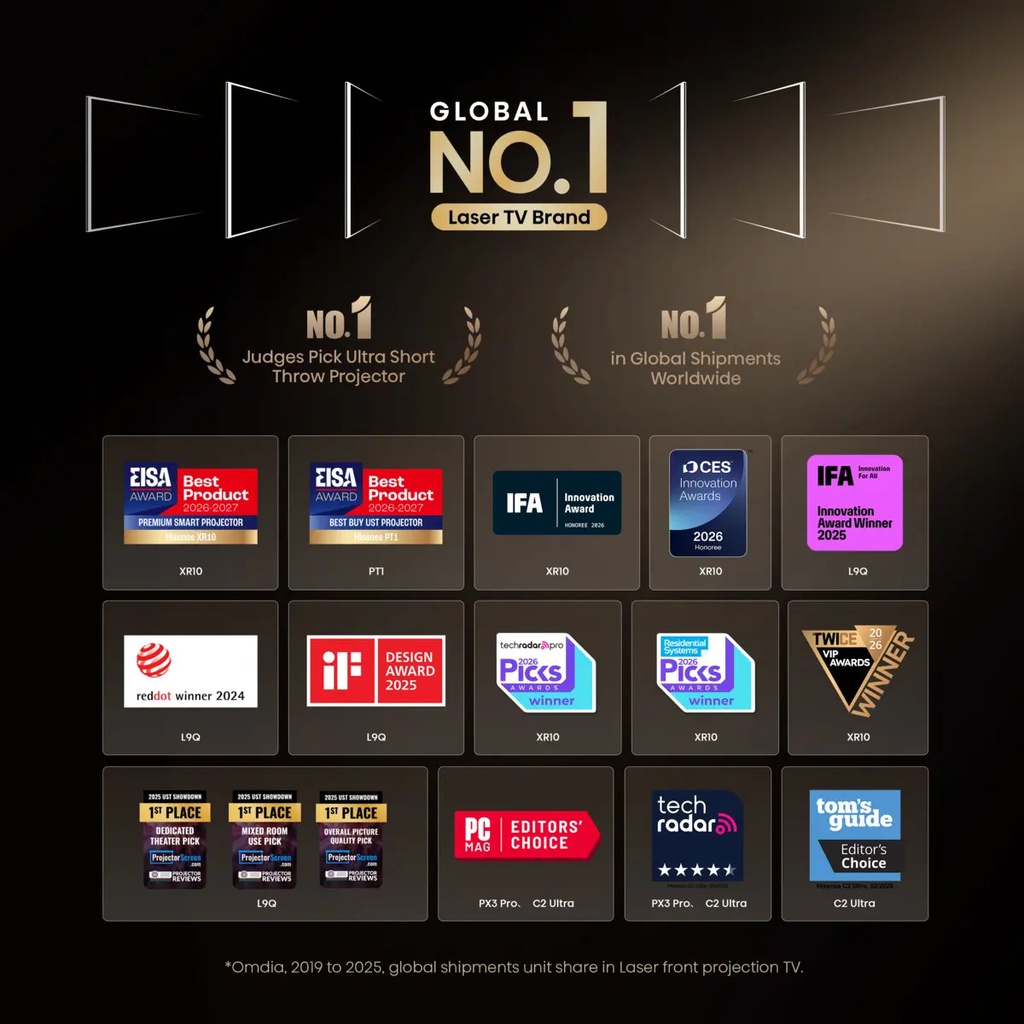 Laser Cinema Hisense PT1 — 2