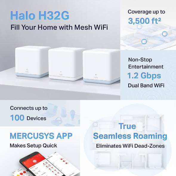 MERCUSYS Halo H32G(3-pack)