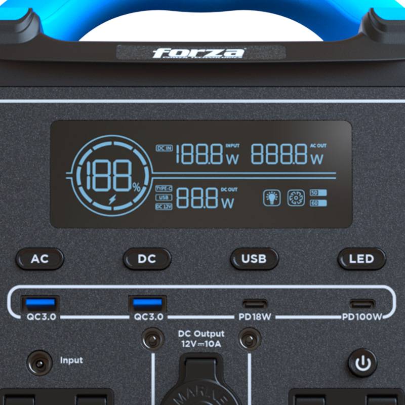 FORZA FPP-T700