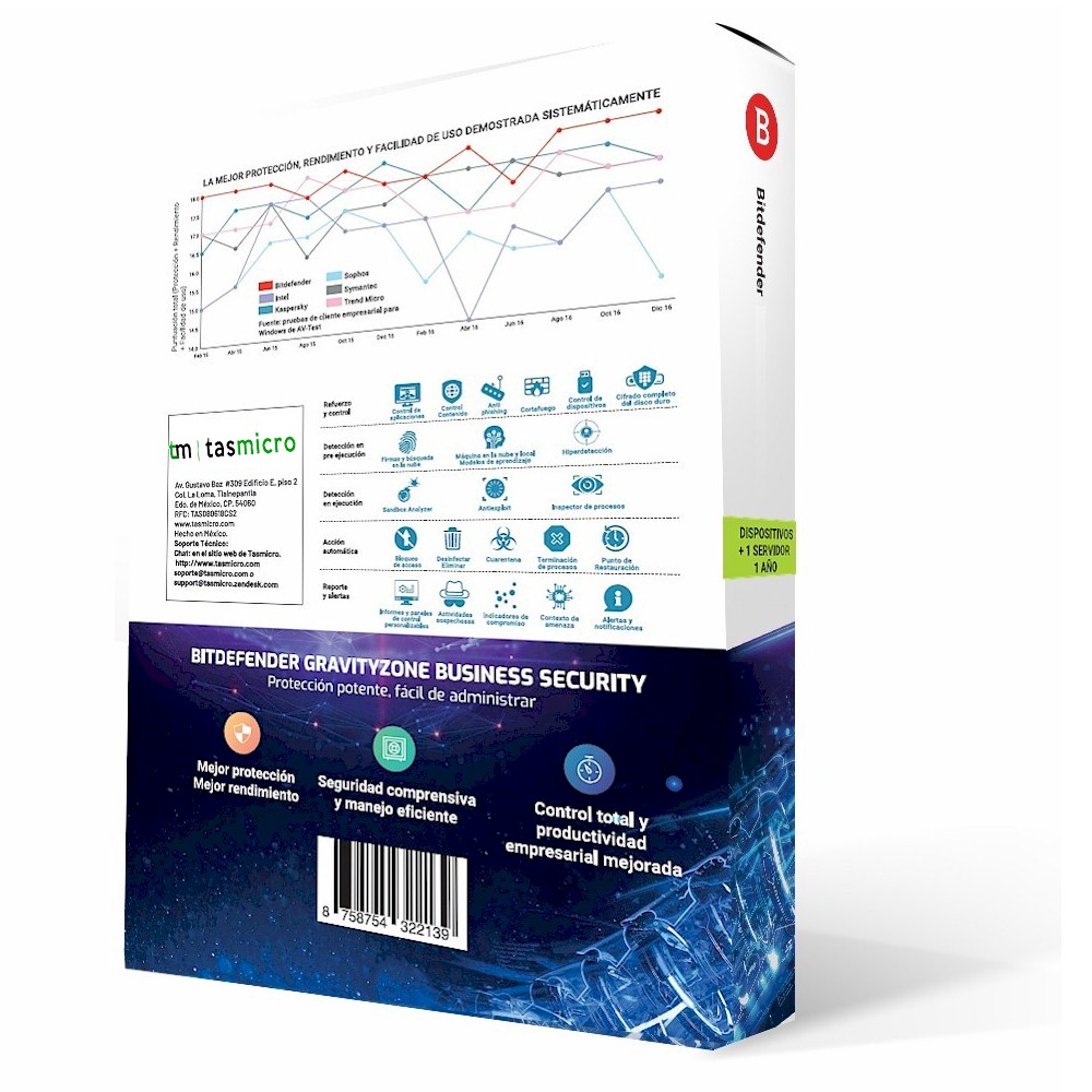 Antivirus BITDEFENDER Small Office Security — 1