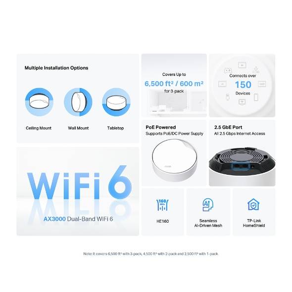 Extensores de Red TP-LINK Deco X50-PoE(1-pack) — 1